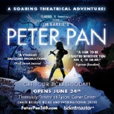 ‘Peter Pan’ in the ThreeSixty Theatre