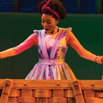 Review: ‘Lookingglass Alice’ at Baltimore Center Stage